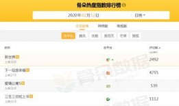 如何操作热榜爆料软件视频,视频教程全解析